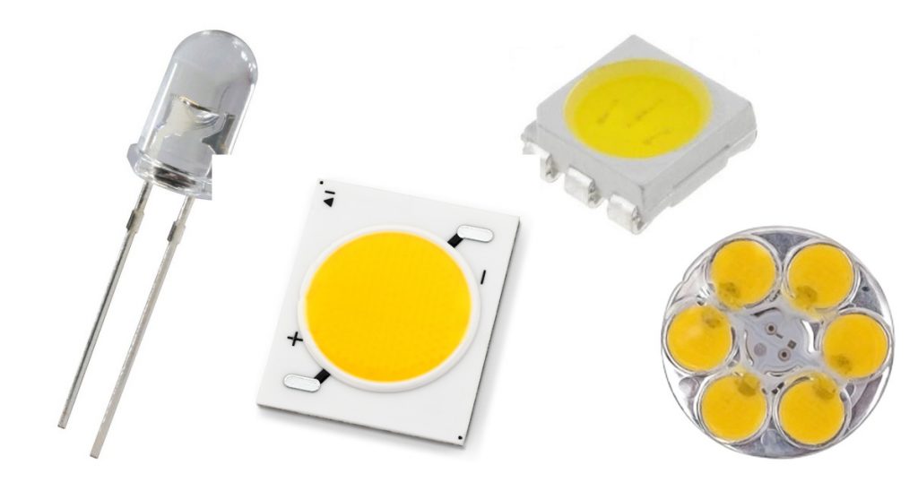 Chip đèn led là gì? 05 thông số giúp đánh giá chất lượng chip led 5 chip đèn Led là gì