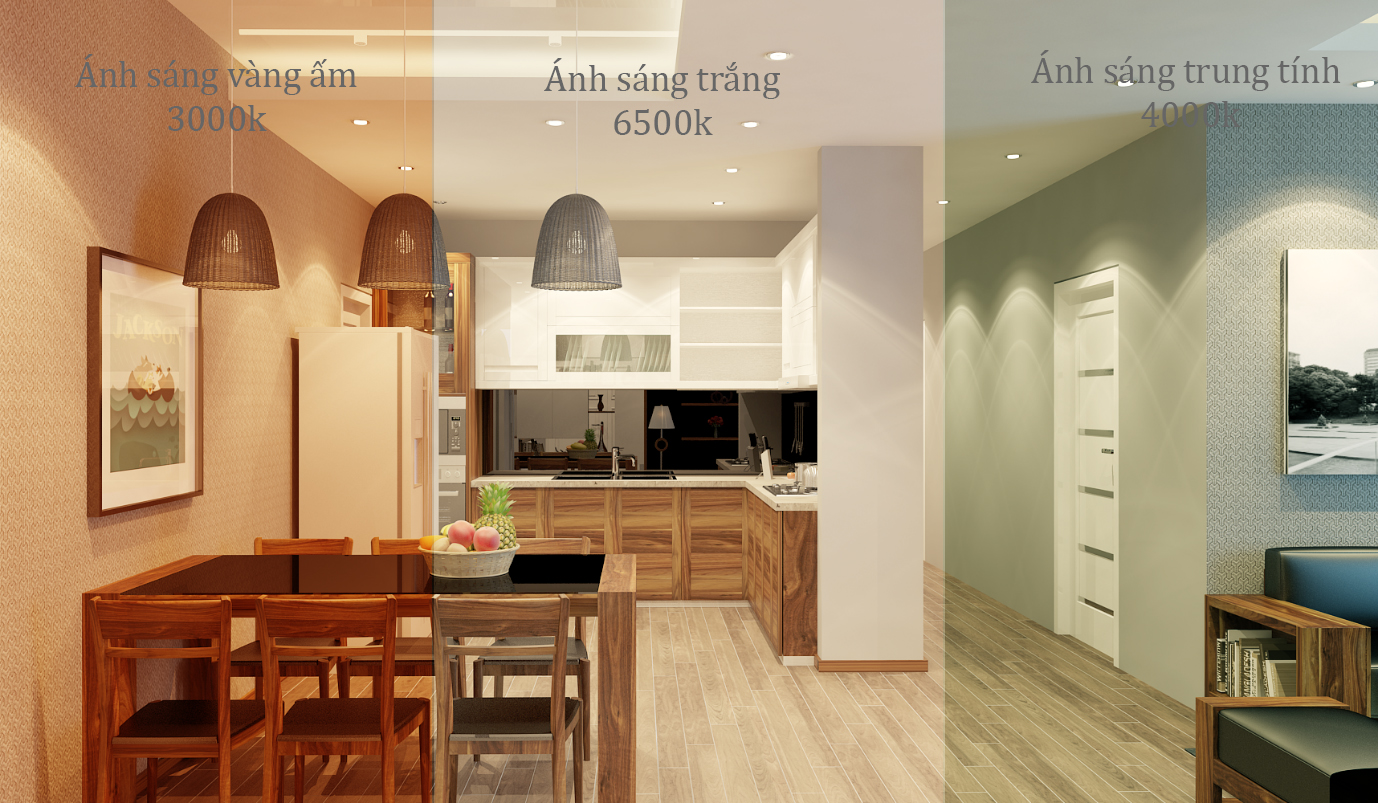 đèn led ánh sáng vàng