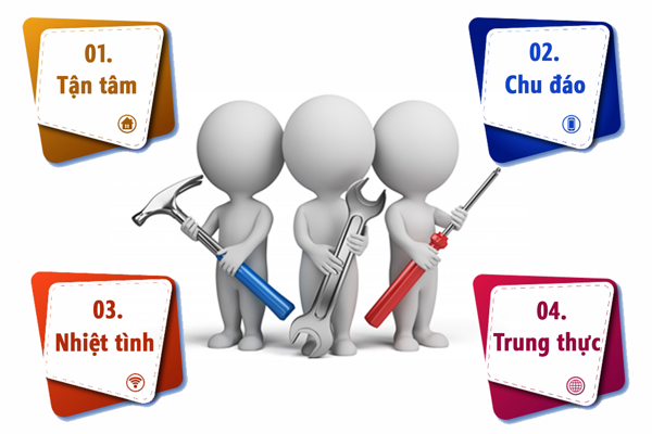 Sản Phẩm Tốt Đi Đôi Với Chính Sách Bảo Hành Hợp Lí “Đèn Led T5 Kosoom” 8 Sản Phẩm Tốt Đi Đôi Với Chính Sách Bảo Hành Hợp Lí “Đèn Led T5 Kosoom” 8