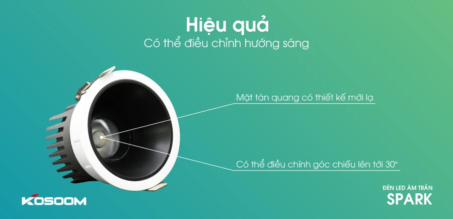 Đèn LED âm trần Spark 1